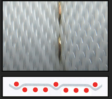 Polyester Anti-Static Fabrics